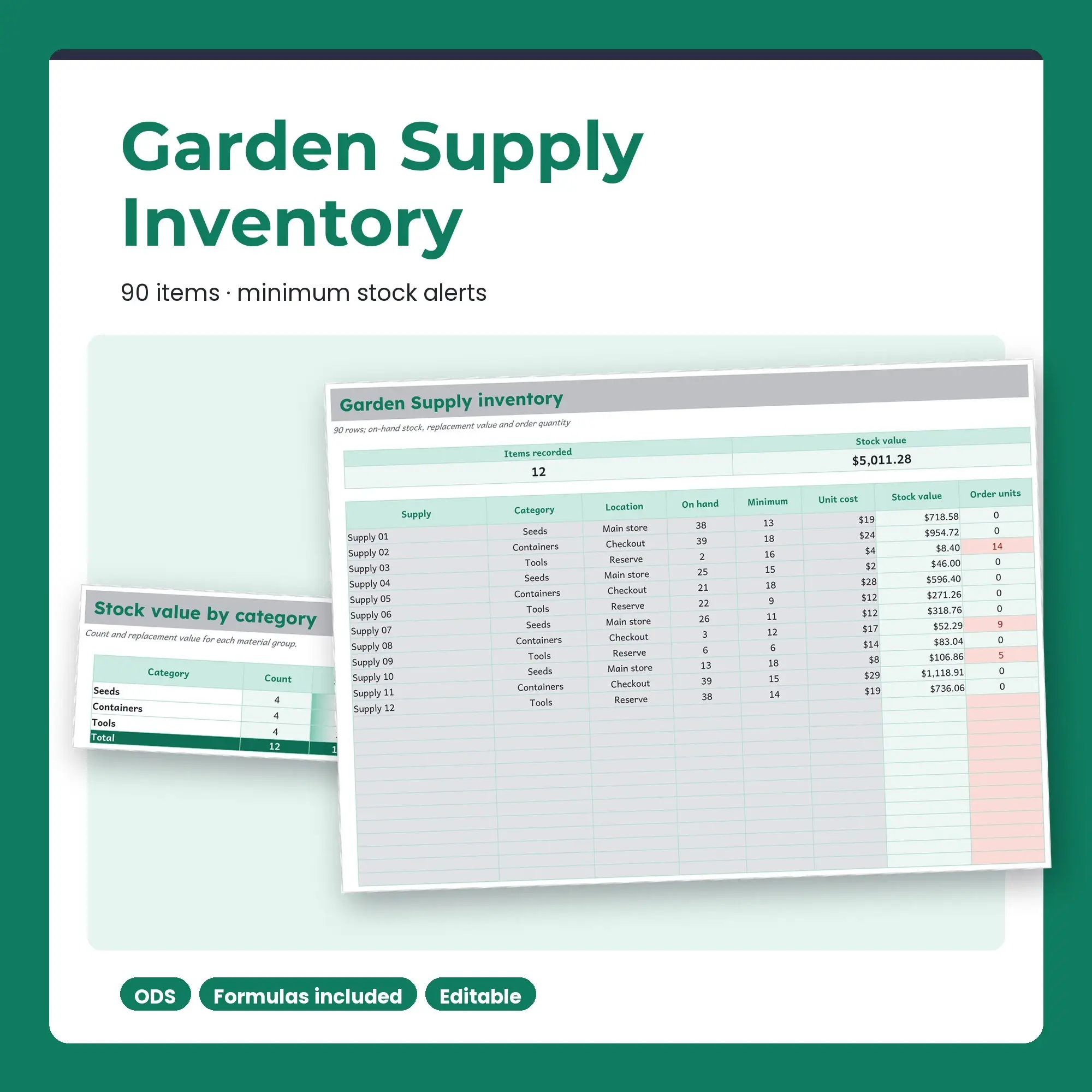 Garden Supply Inventory Spreadsheet, Shared Store 90-Item Tracker (ODS) preview