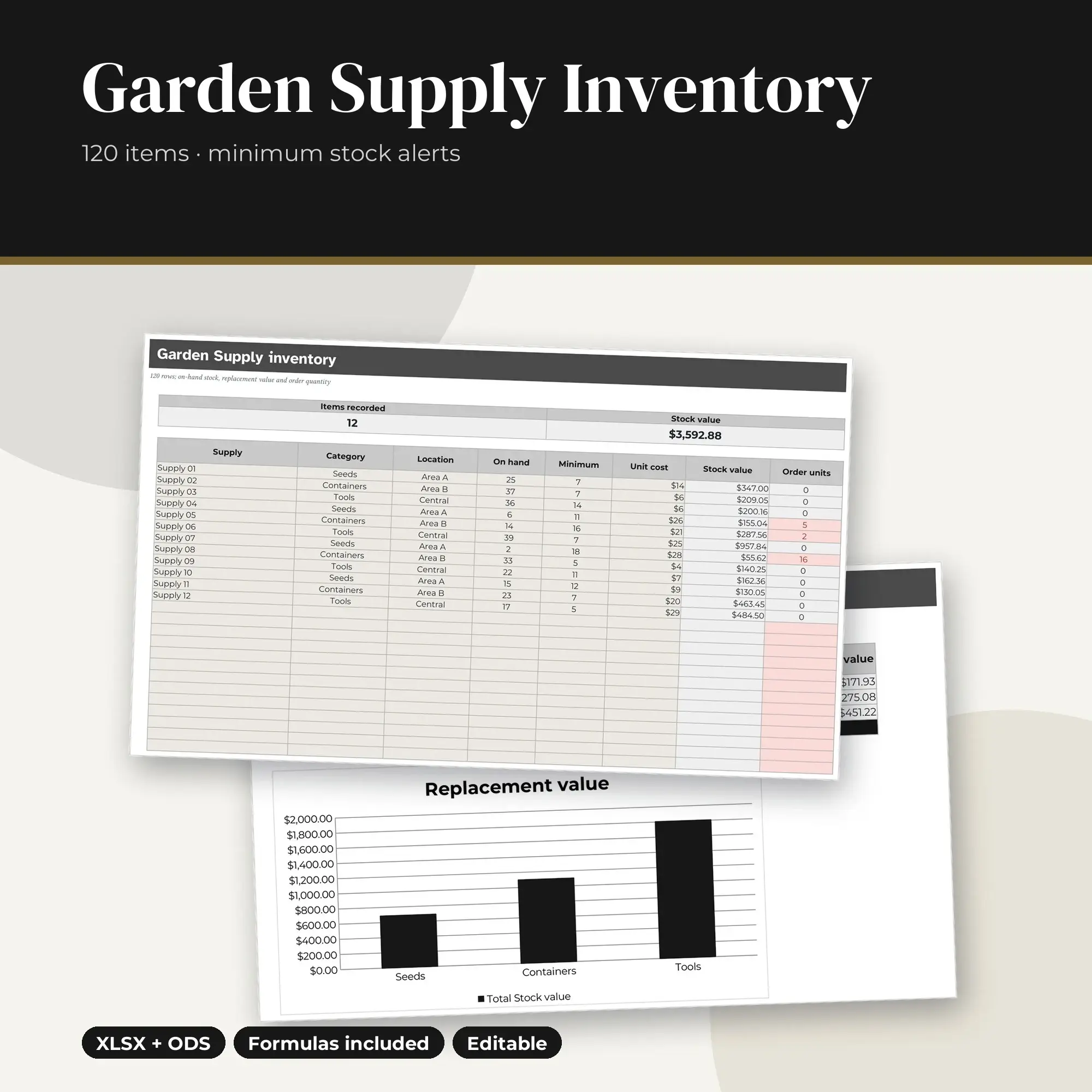 Garden Supply Inventory Spreadsheet, Multi Area 120-Item Tracker (XLSX + ODS) preview