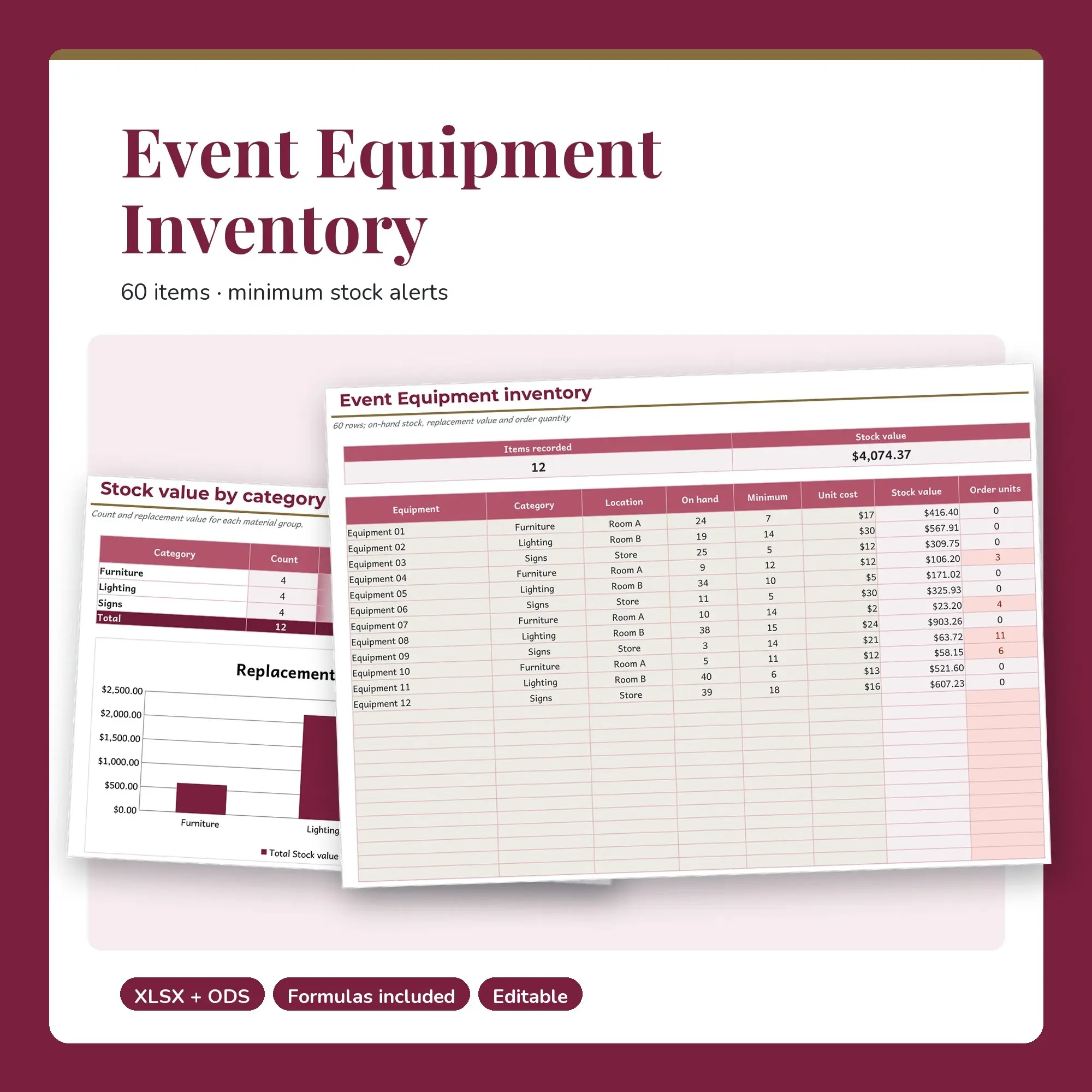 Event Equipment Inventory Spreadsheet, Two Room 60-Item Tracker (XLSX + ODS) preview