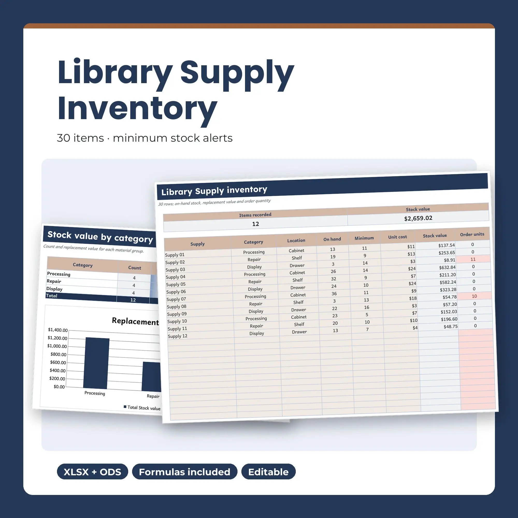 Library Supply Inventory Spreadsheet, Single Room 30-Item Tracker (XLSX + ODS) preview
