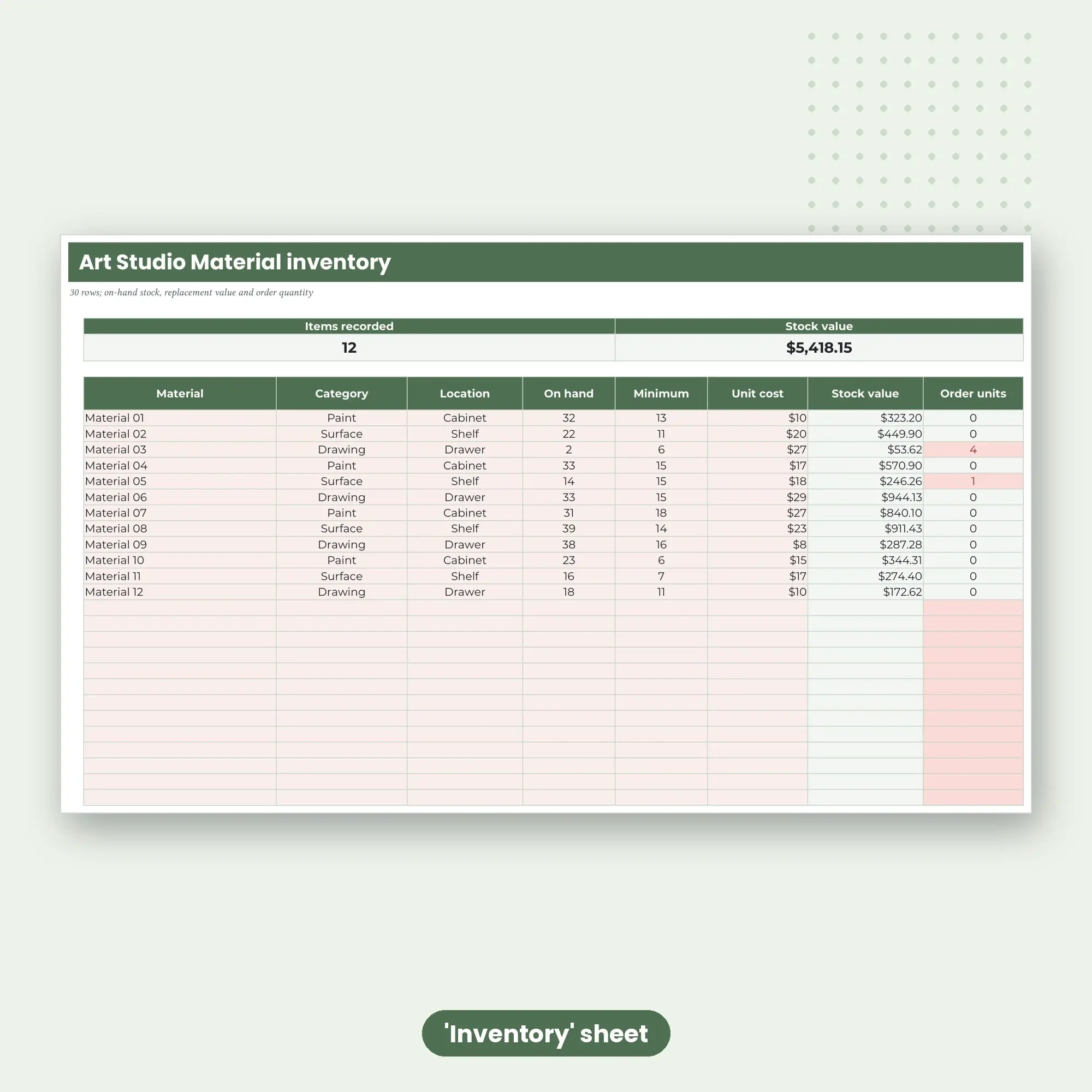 Art Studio Material Inventory Spreadsheet, Single Room 30-Item Tracker (ODS), preview 2 of 2
