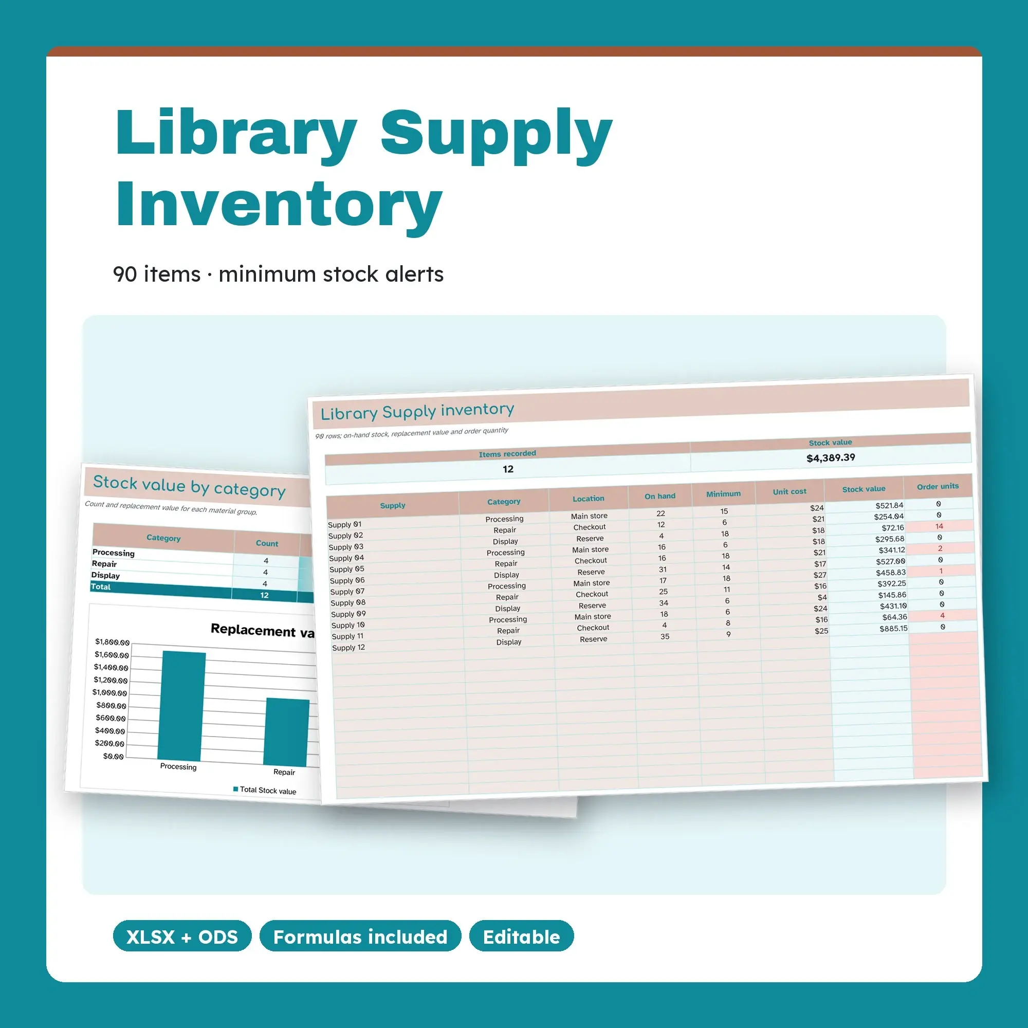 Library Supply Inventory Spreadsheet, Shared Store 90-Item Tracker (XLSX + ODS) preview