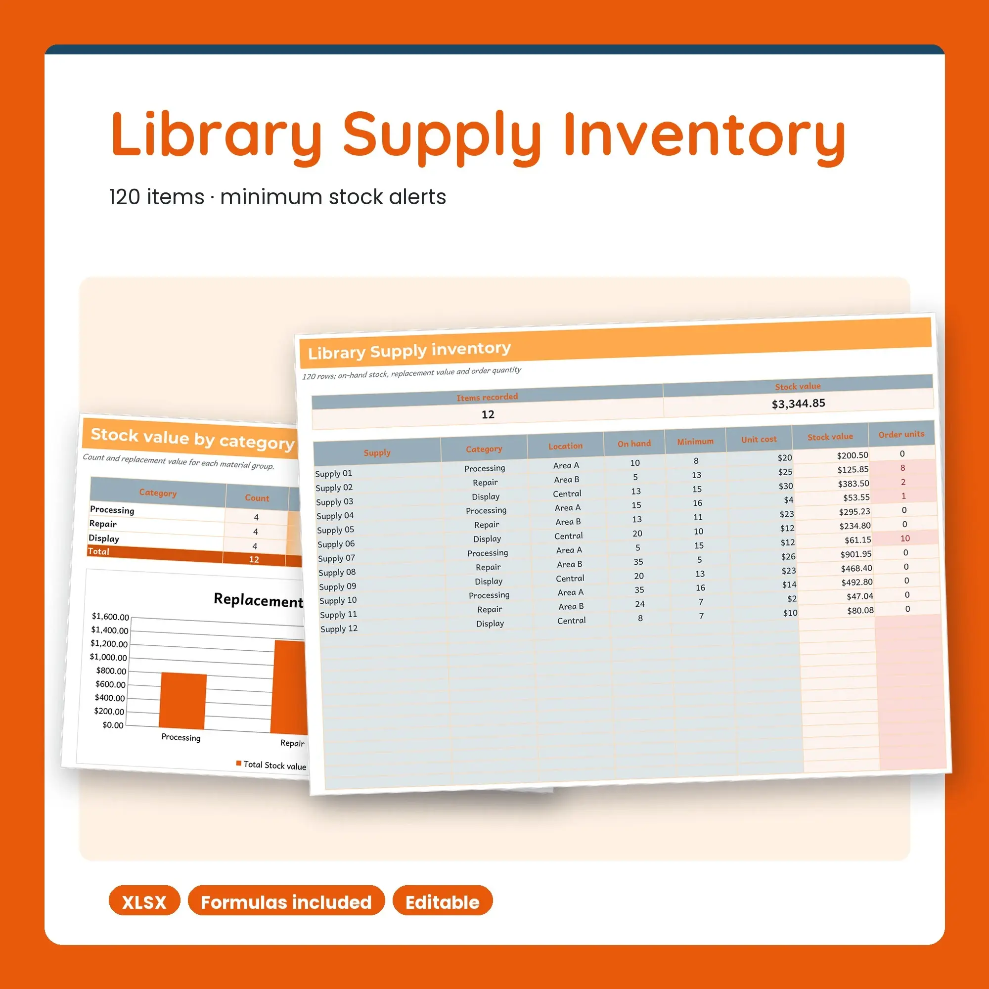 Library Supply Inventory Spreadsheet, Multi Area 120-Item Tracker (XLSX) preview