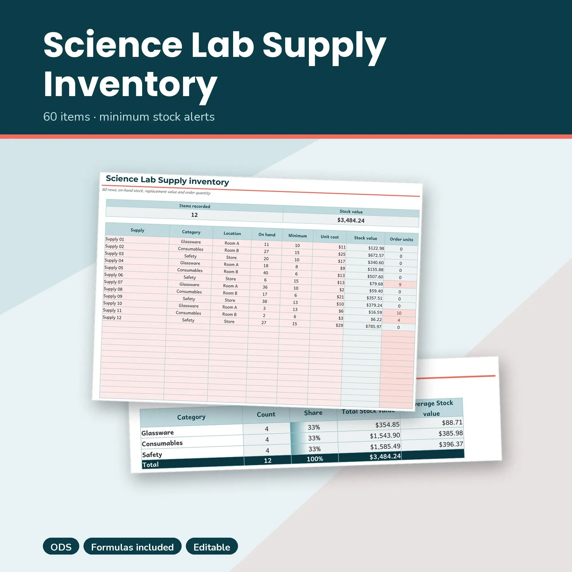 Science Lab Supply Inventory Spreadsheet, Two Room 60-Item Tracker (ODS) preview