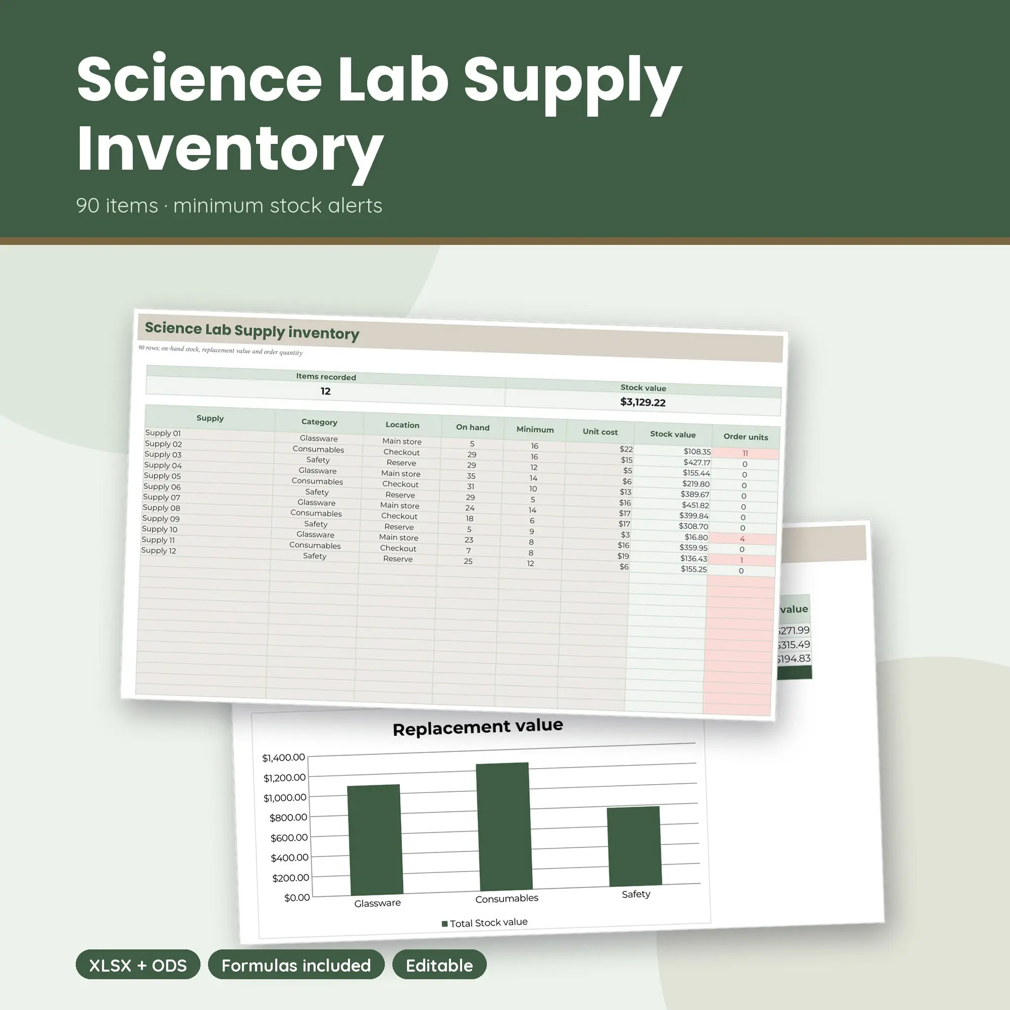Science Lab Supply Inventory Spreadsheet, Shared Store 90-Item Tracker (XLSX + ODS) preview
