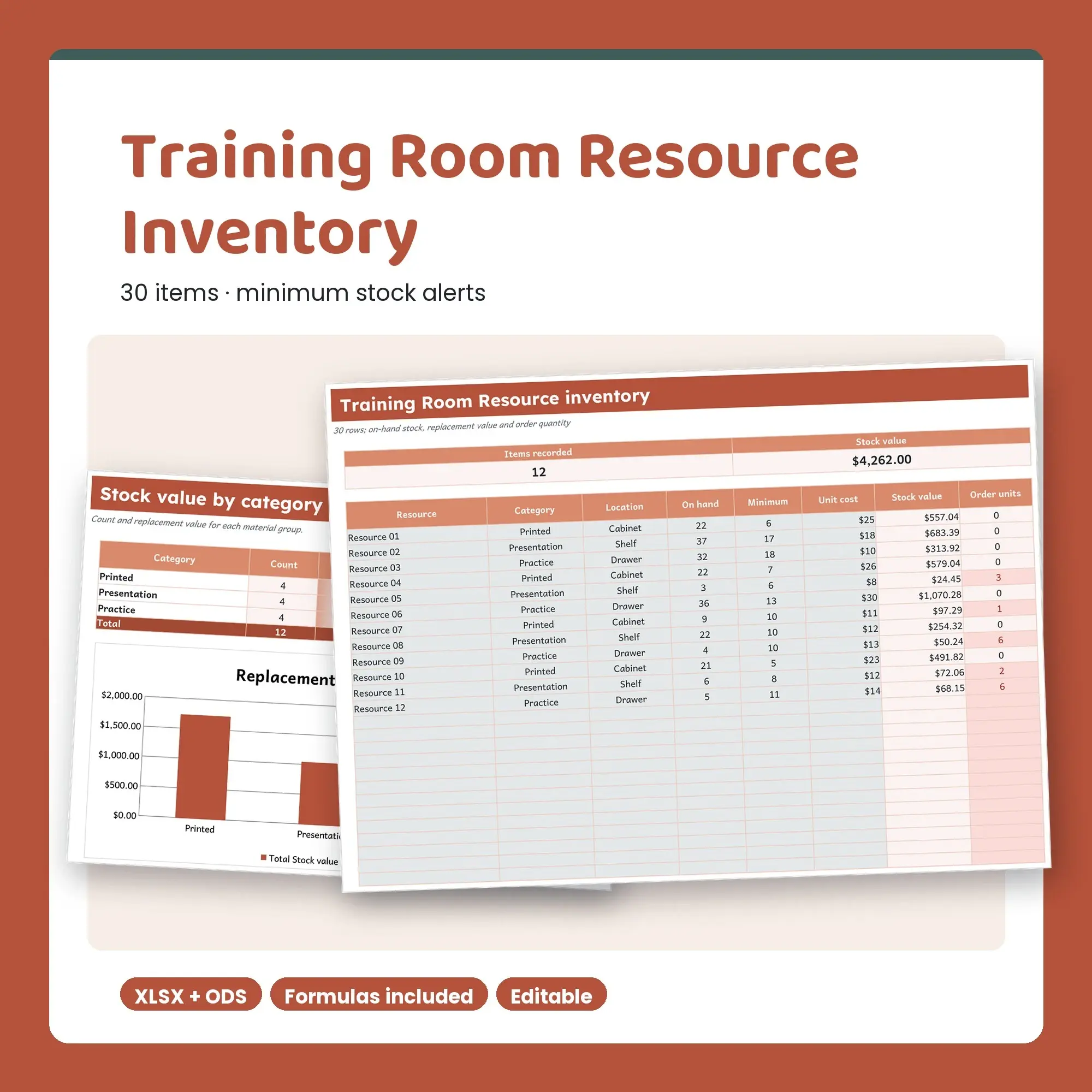 Training Room Resource Inventory Spreadsheet, Single Room 30-Item Tracker (XLSX + ODS), preview 1 of 2