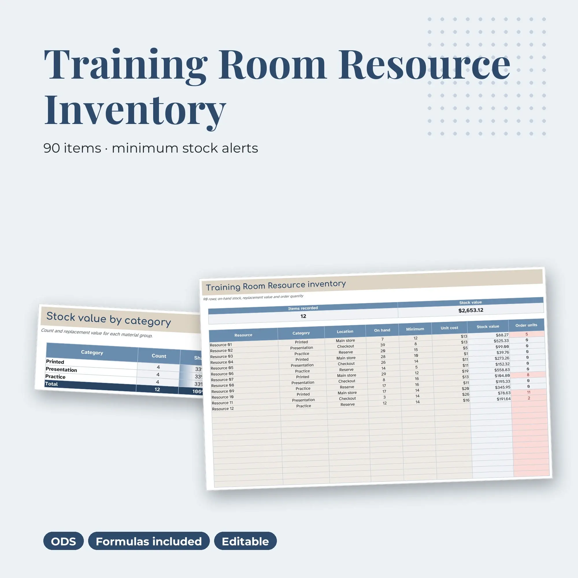 Training Room Resource Inventory Spreadsheet, Shared Store 90-Item Tracker (ODS) preview