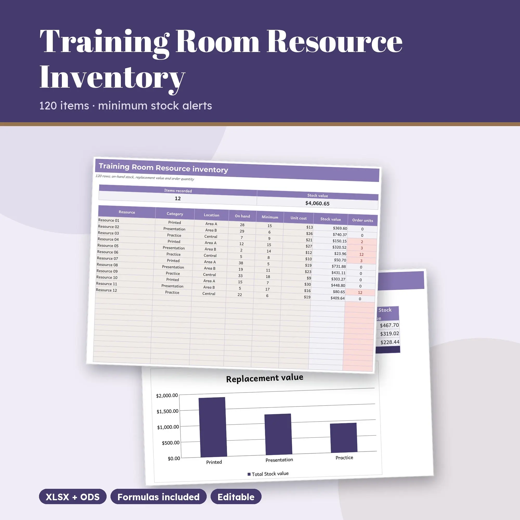 Training Room Resource Inventory Spreadsheet, Multi Area 120-Item Tracker (XLSX + ODS) preview