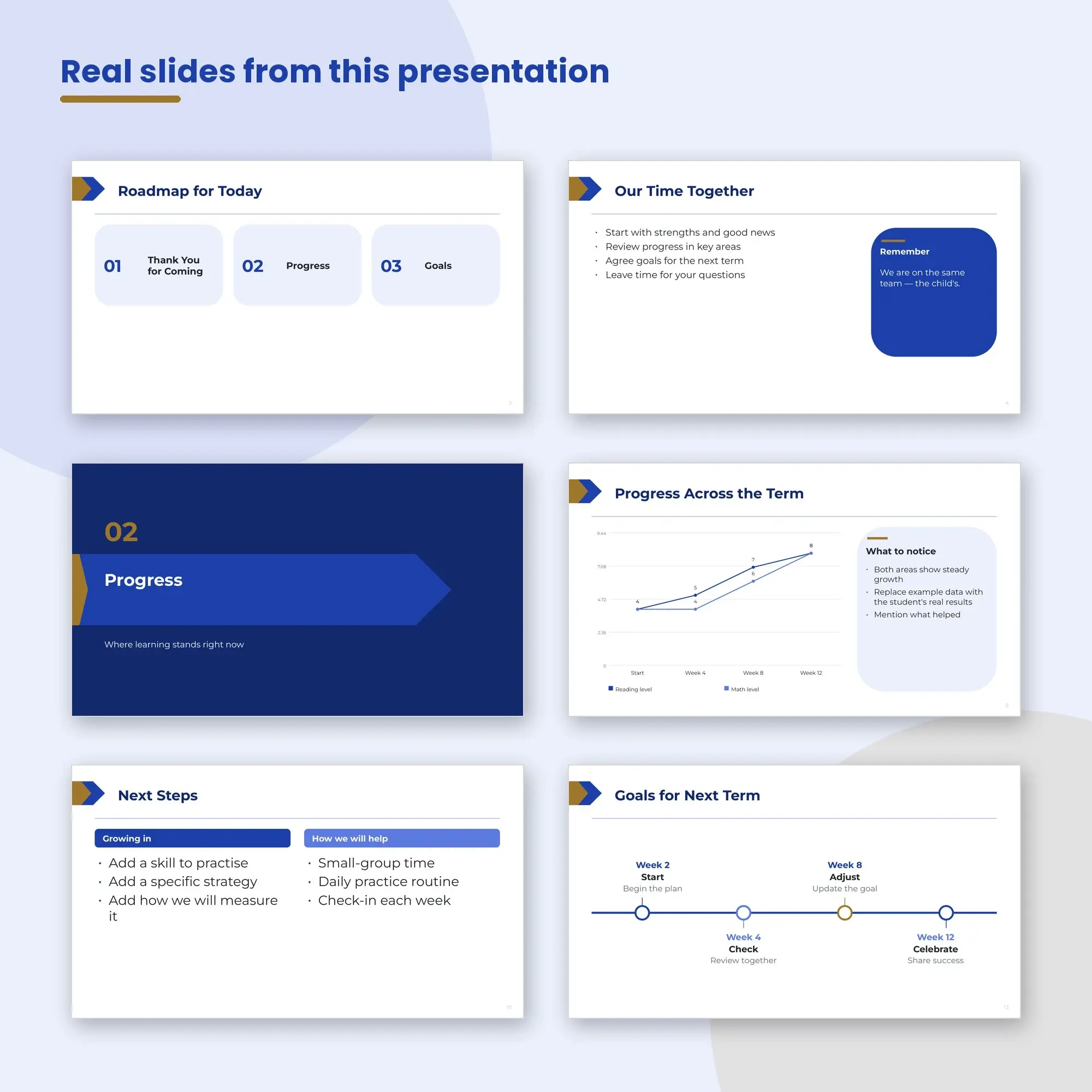 Parent-Teacher Conference Presentation, Learning Support (PPTX), preview 2 of 2