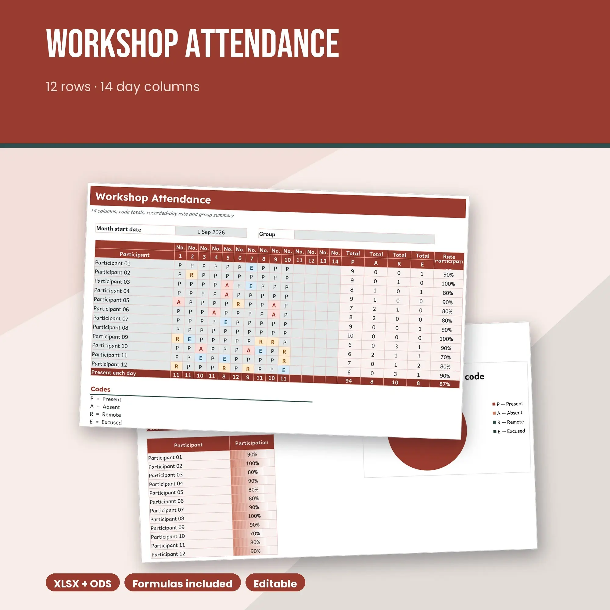 Workshop Attendance Spreadsheet, Fortnight 12-Row Register (XLSX + ODS) preview