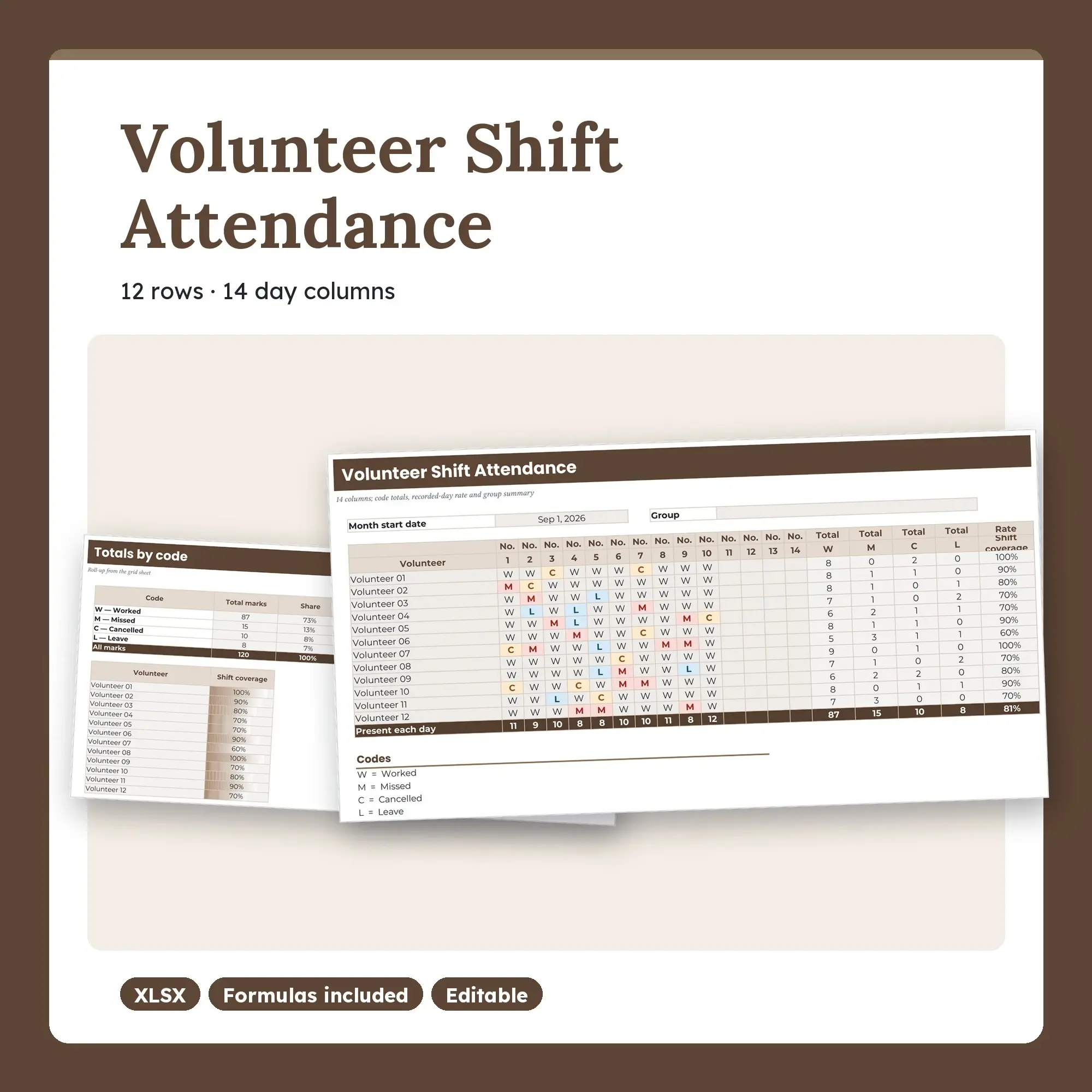 Volunteer Shift Attendance Spreadsheet, Fortnight 12-Row Register (XLSX) preview