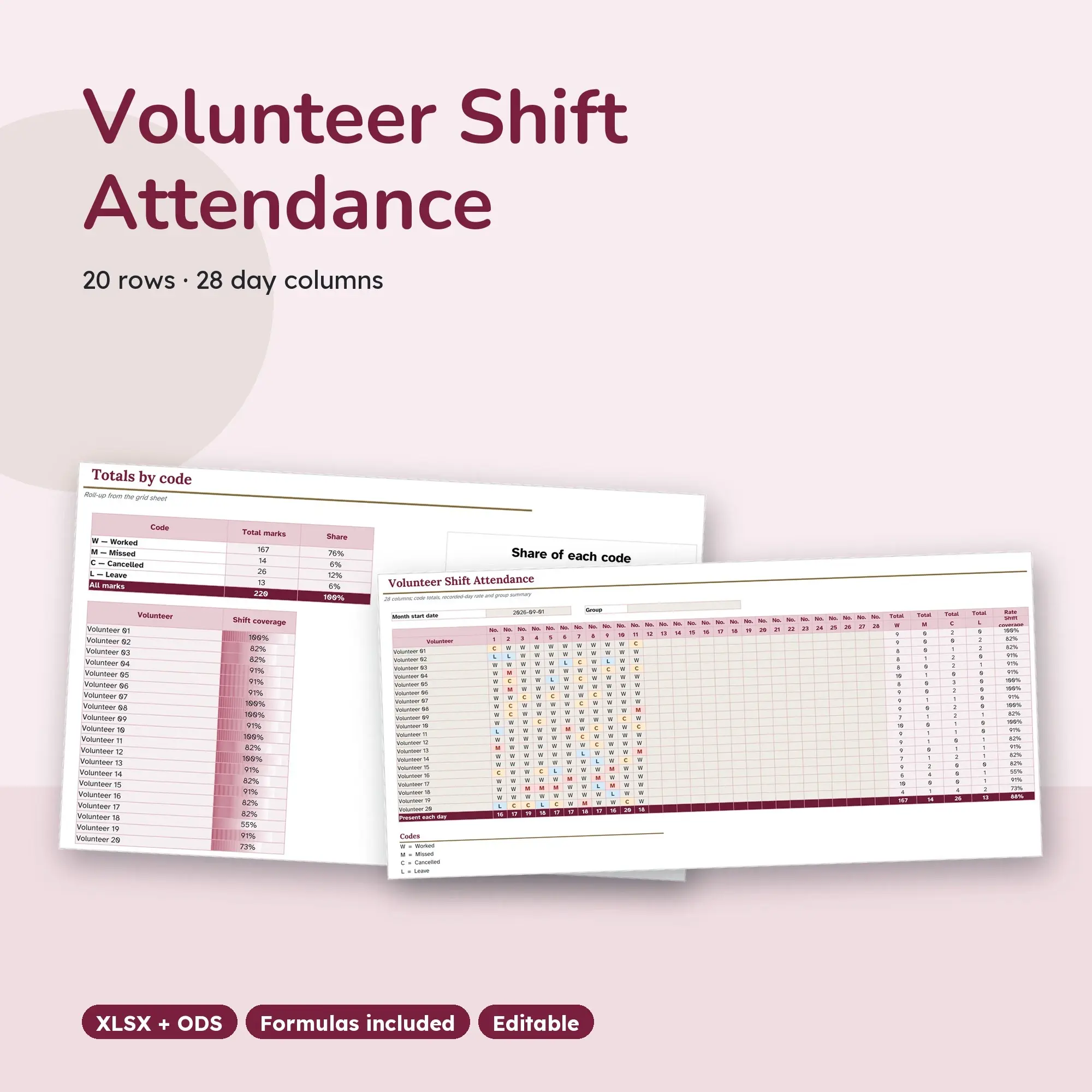 Volunteer Shift Attendance Spreadsheet, Four Week 20-Row Register (XLSX + ODS) preview