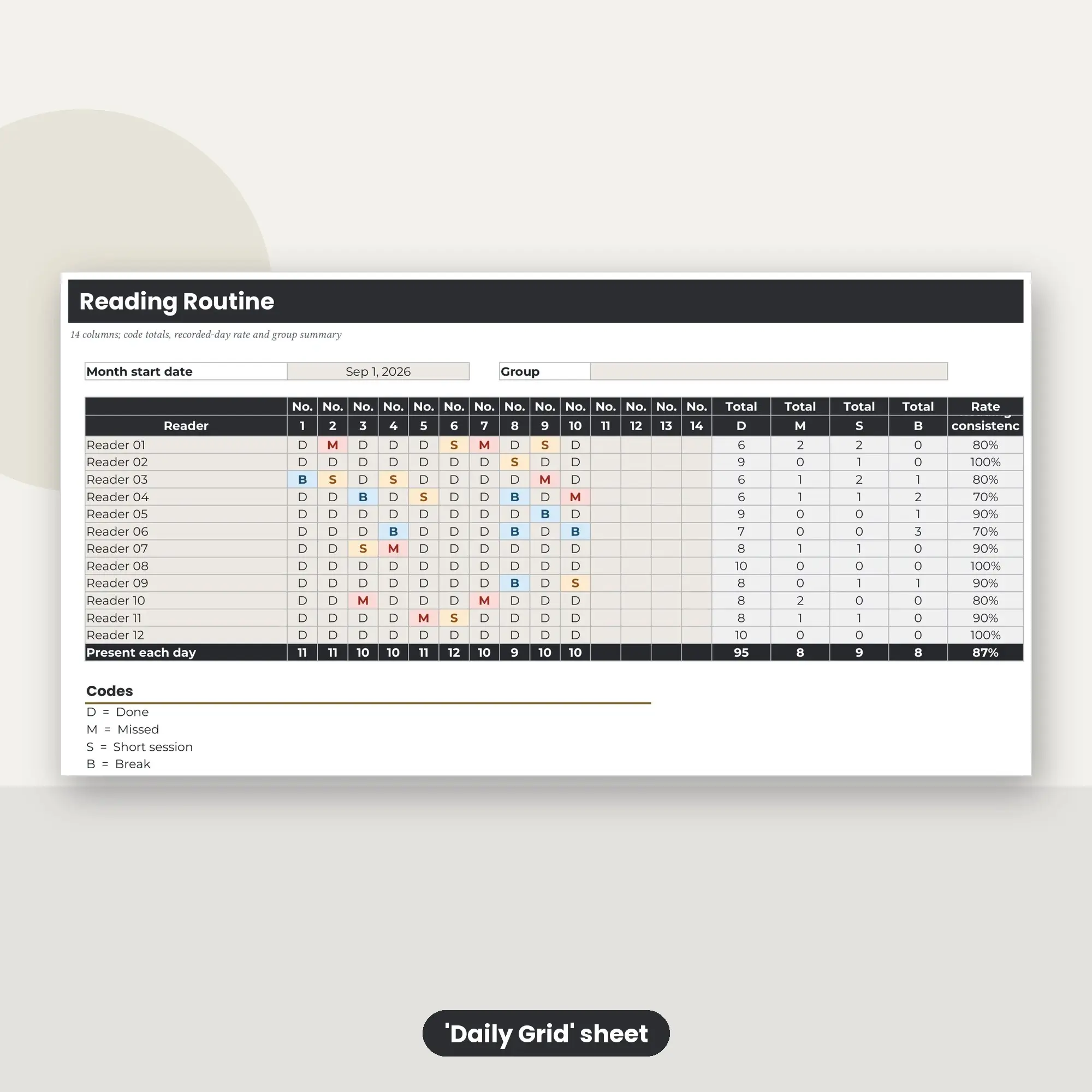 Reading Routine Spreadsheet, Fortnight 12-Row Register (XLSX), preview 2 of 2
