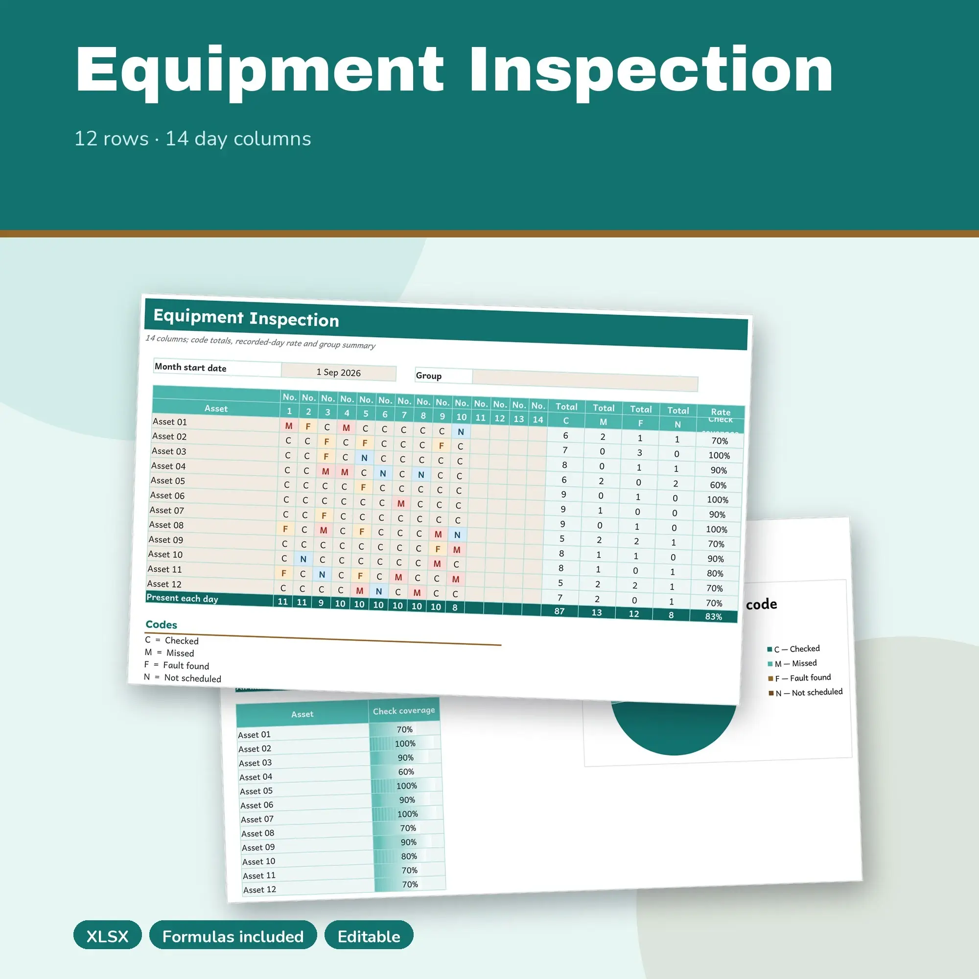 Equipment Inspection Spreadsheet, Fortnight 12-Row Register (XLSX) preview