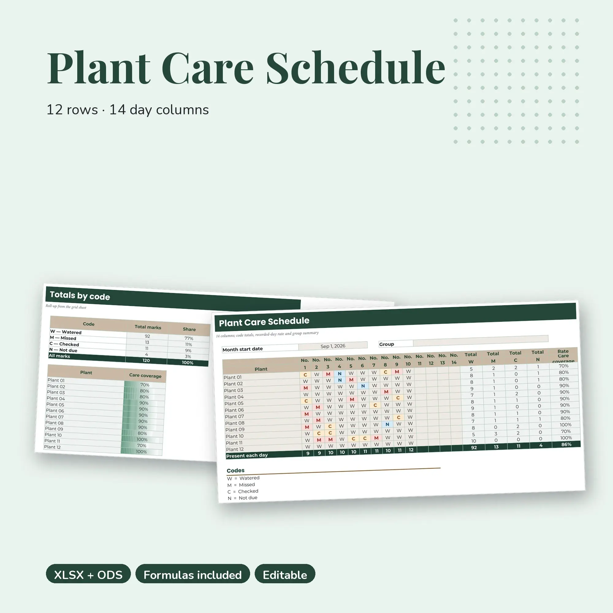 Plant Care Schedule Spreadsheet, Fortnight 12-Row Register (XLSX + ODS) preview