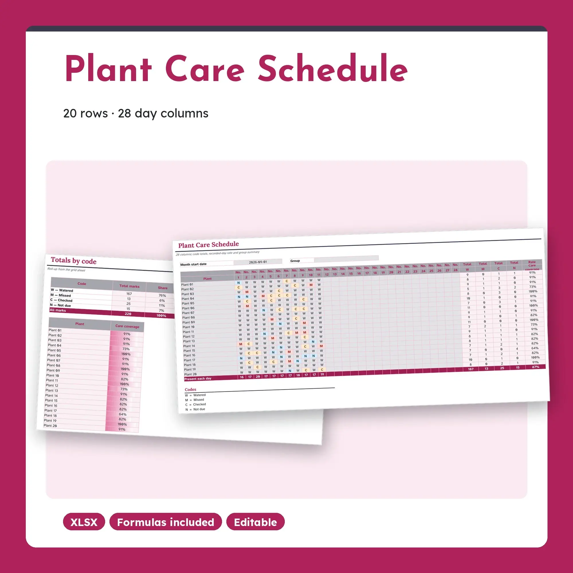 Plant Care Schedule Spreadsheet, Four Week 20-Row Register (XLSX) preview