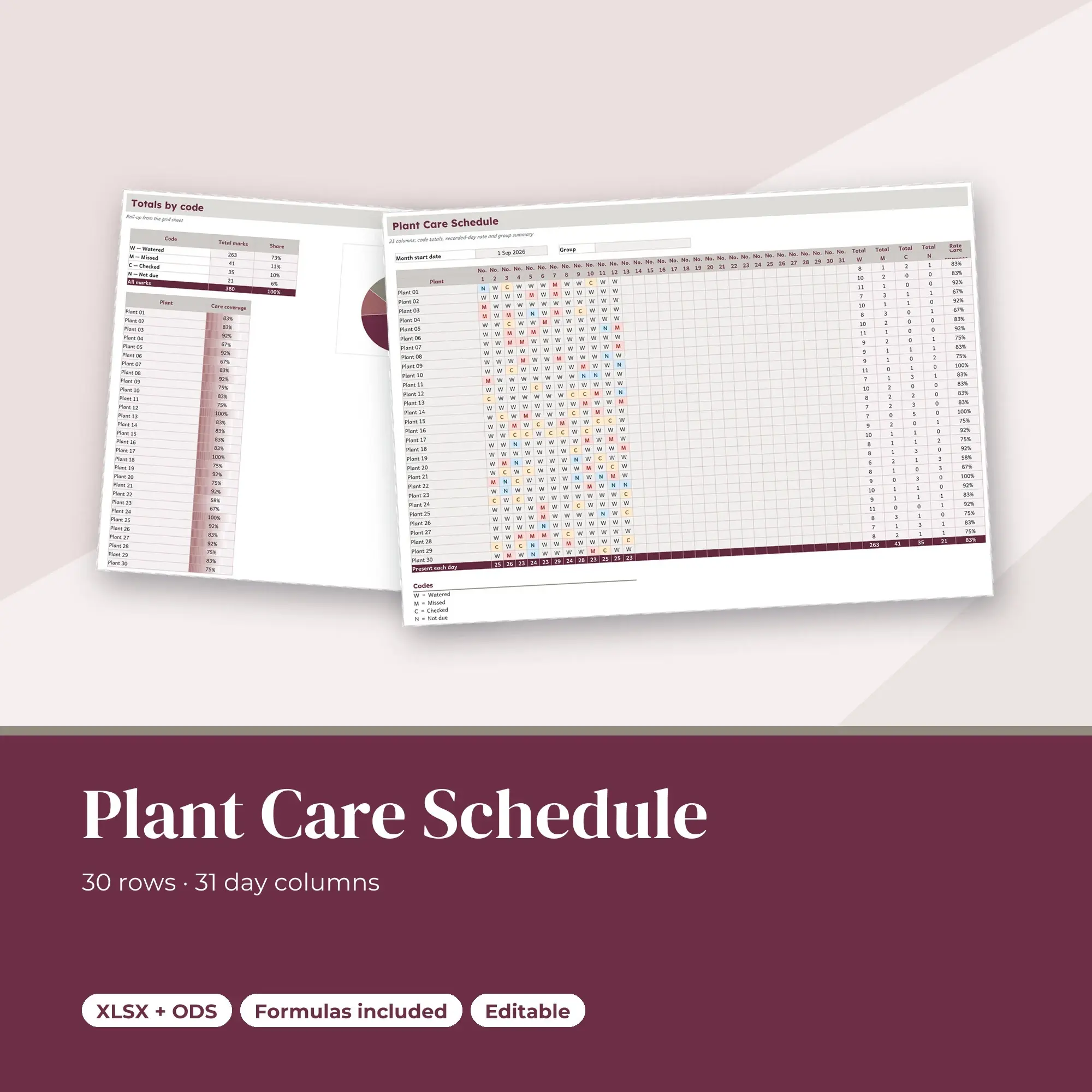 Plant Care Schedule Spreadsheet, Monthly 30-Row Register (XLSX + ODS) preview